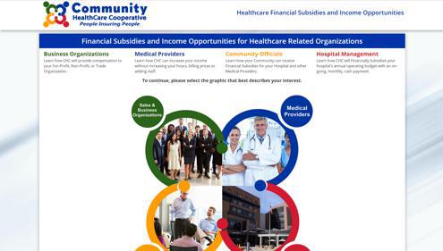 Customized Website for ommunity Healthcare Cooperative in Colorado